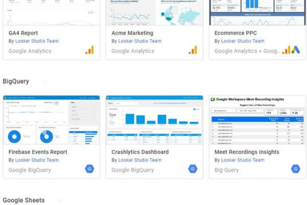 Cách tạo báo cáo Looker Studio trên Google Sheets bước 1-1
