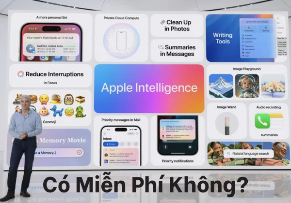 Apple Intelligence Apple Intelligence