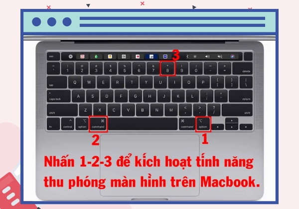 Cách phóng to thu nhỏ trên máy tính