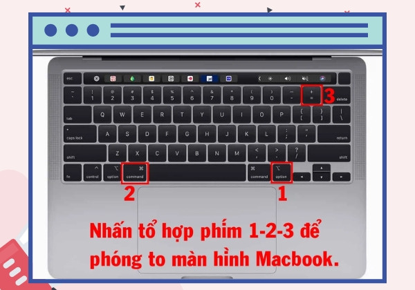 Cách phóng to thu nhỏ trên máy tính