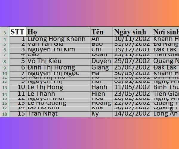 Cách điều chỉnh chiều cao của dòng trong Excel Cách điều chỉnh chiều cao của dòng trong Excel