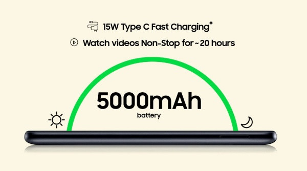 Dịch vụ&nbsp;thay pin Samsung M11 chính hãng, lấy liền tại FASTCARE