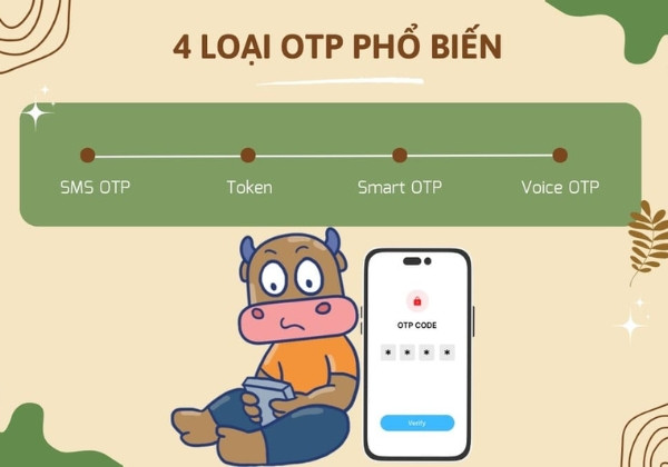 Mã OTP 