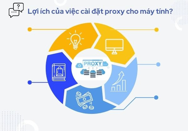 Cài đặt Proxy cho máy tính