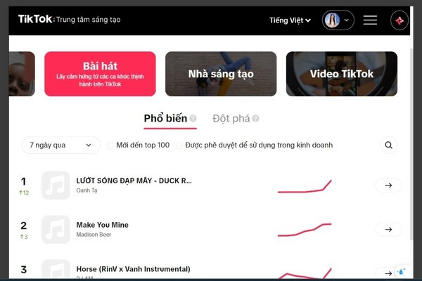 TikTok Creative Center