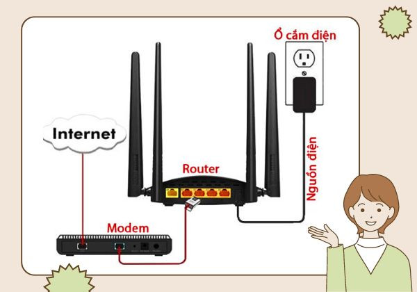 Cài đặt ưu tiên mạng dây cho máy tính Cài đặt ưu tiên mạng dây cho máy tính