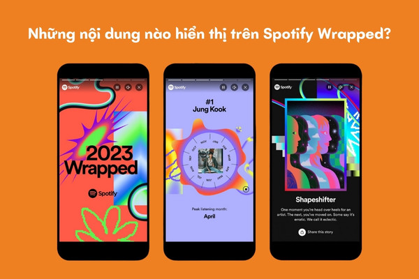 Những nội dung nào hiển thị trên Spotify Wrapped