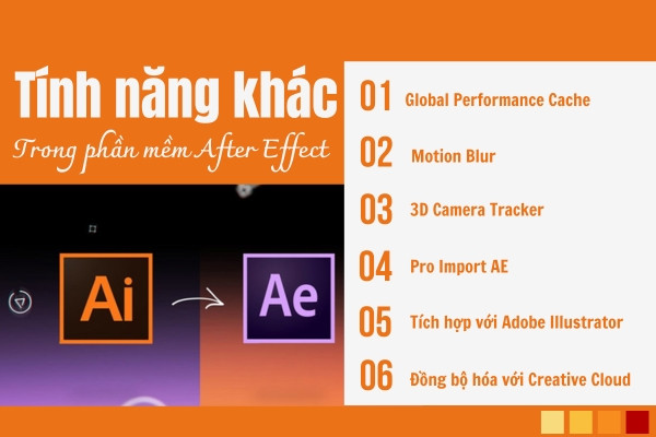Xuất file không nền trong After Effect