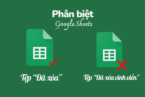 Khôi phục Google Sheet đã xóa vĩnh viễn
