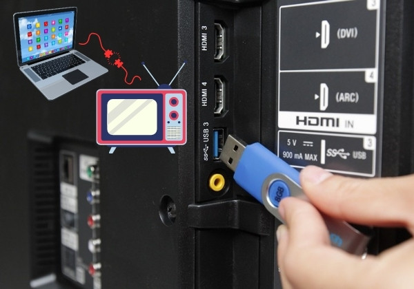 Sử dụng cổng kết nối USB