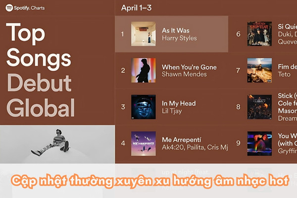 Cập nhật thường xuyên Cập nhật thường xuyên