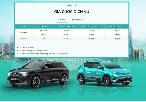 Giá cước minh bạch, phù hợp với mọi người Giá cước minh bạch, phù hợp với mọi người