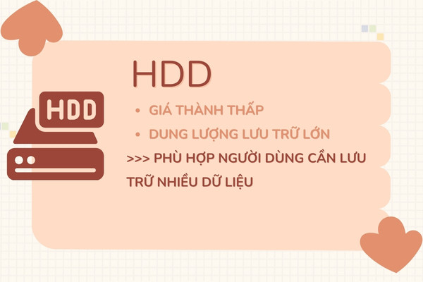 HDD (Hard Disk Drive)