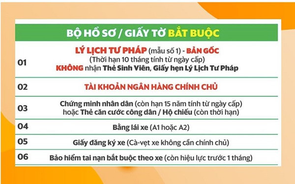 Hồ sơ lý lịch