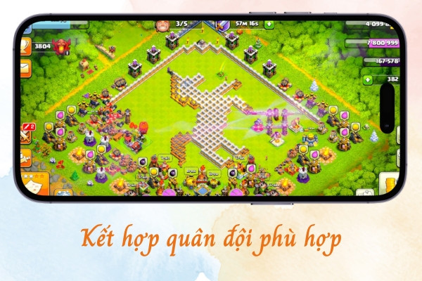 Kết hợp quân đội phù hợp
