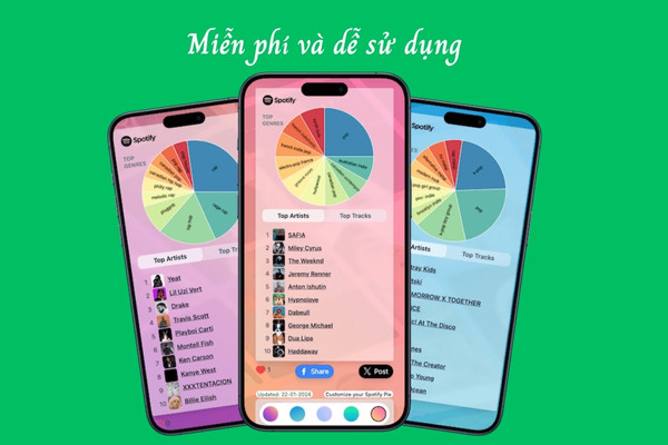 Miễn phí và dễ sử dụng Miễn phí và dễ sử dụng