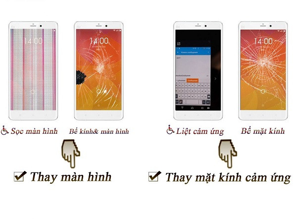 Những lưu ý quan trọng trước khi thay mặt kính điện thoại