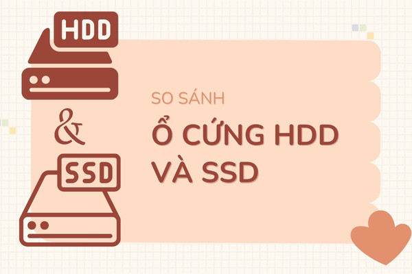 So sánh ổ cứng HDD và SSD