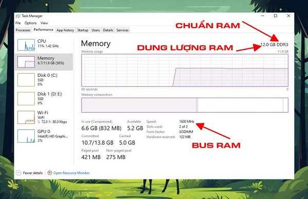 Sử dụng tính năng task manager B3 Sử dụng tính năng task manager B3