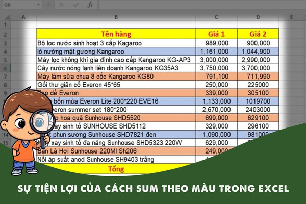 Sự tiện lợi của cách sum theo màu trong Excel Sự tiện lợi của cách sum theo màu trong Excel