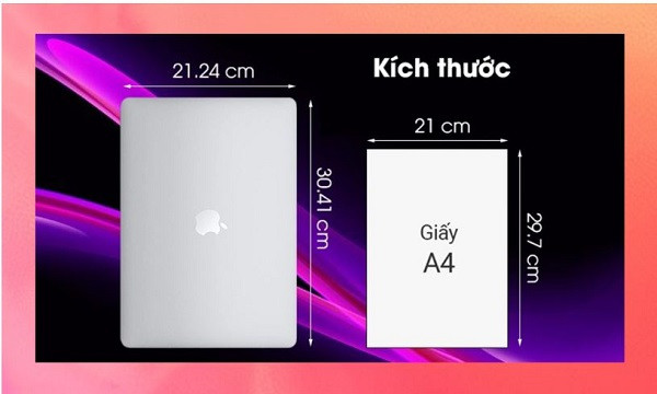 Thông số Macbook Air M1