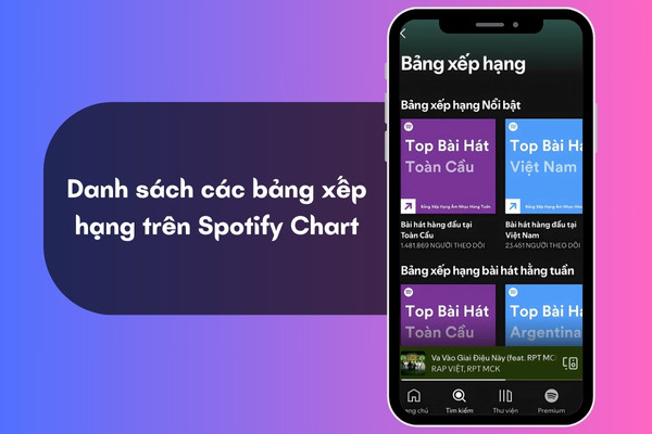 Xem Spotify Chart trên ứng dụng bước 3 Xem Spotify Chart trên ứng dụng bước 3