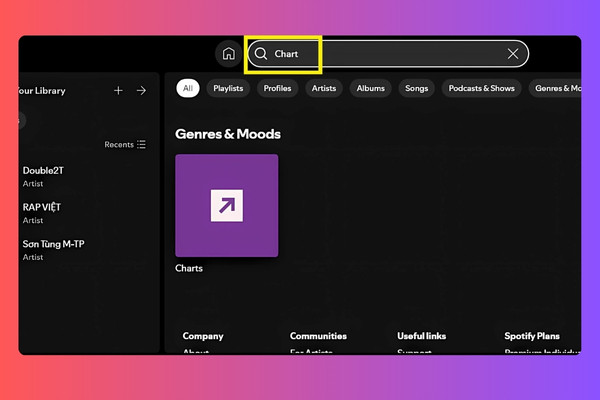 Xem Spotify Chart trên web Spotify bước 3 Xem Spotify Chart trên web Spotify bước 3