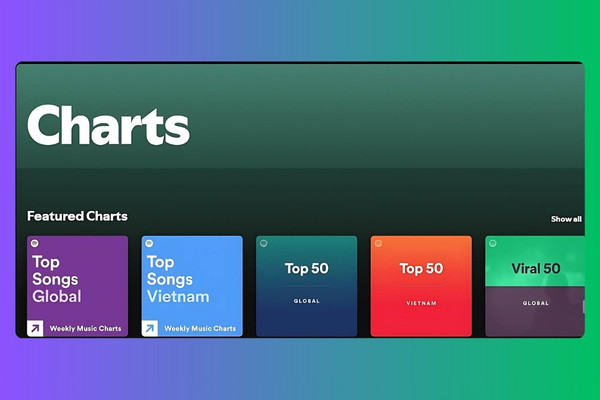 Xem Spotify Chart trên web Spotify bước 4 Xem Spotify Chart trên web Spotify bước 4