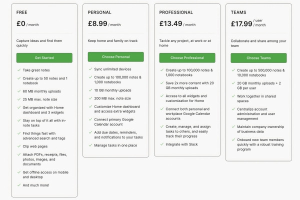 Các mức phí sử dụng của Evernote Web&nbsp;