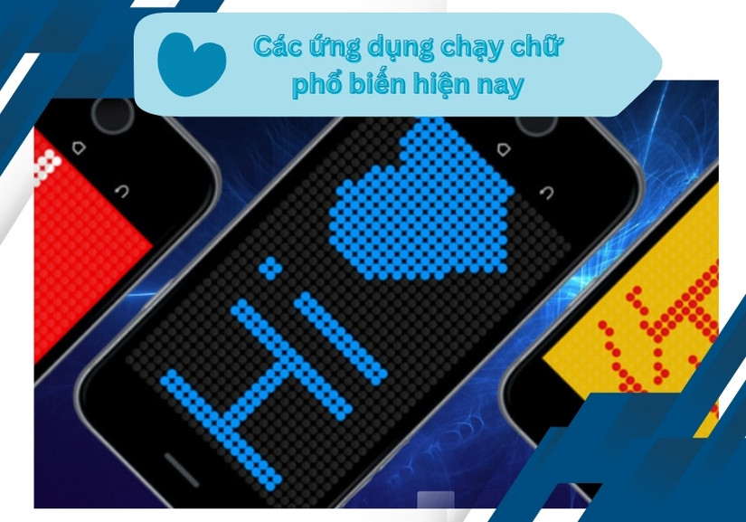 Các ứng dụng chạy chữ phổ biến hiện nay