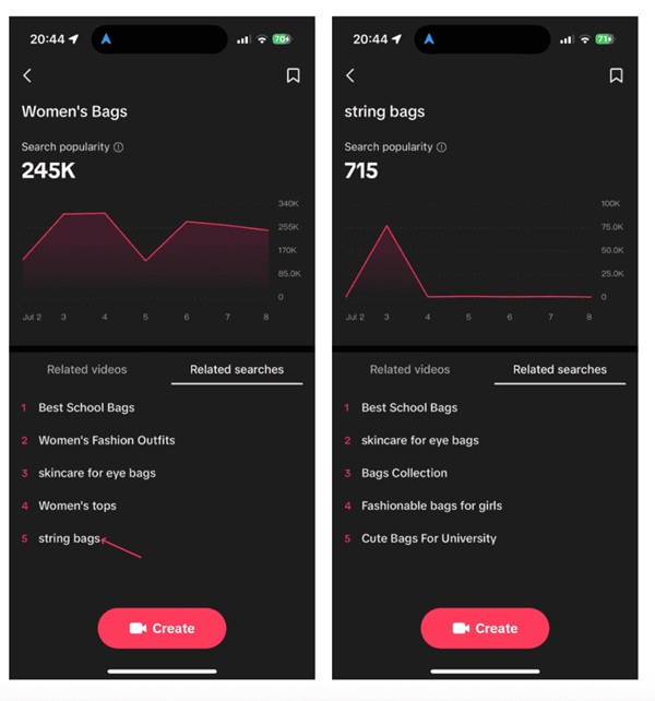 Creator Search Insights Tiktok Creator Search Insights Tiktok