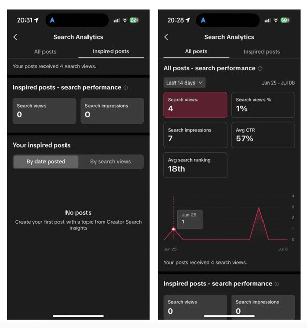 Creator Search Insights Tiktok Creator Search Insights Tiktok