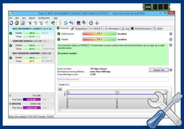Đánh giá sức khỏe ổ cứng SSD