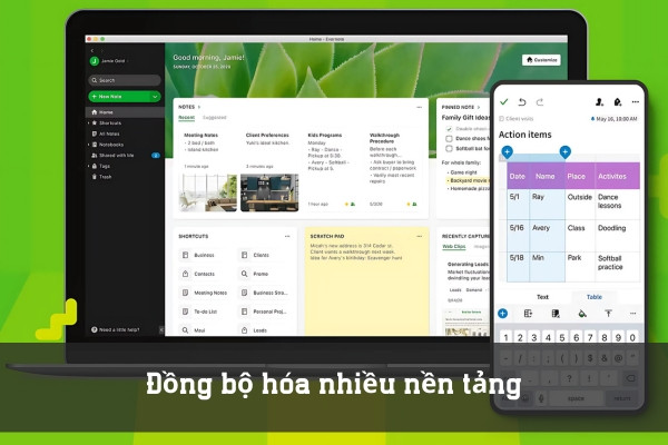 Đồng bộ hóa nhiều nền tảng
