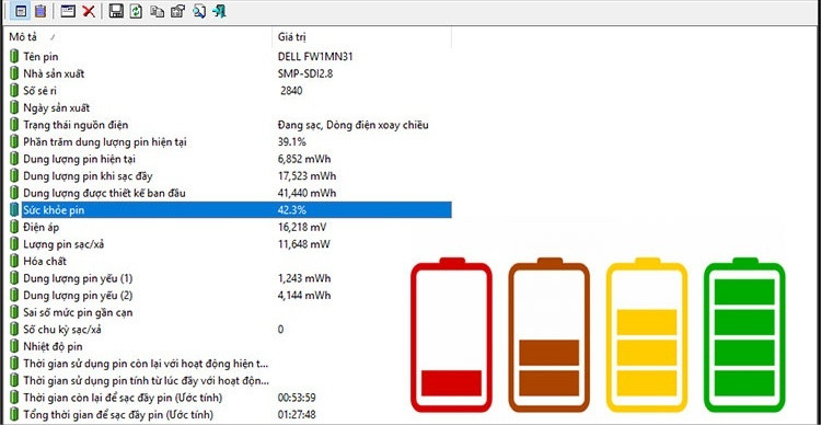 fastcare-thay-pin-laptop