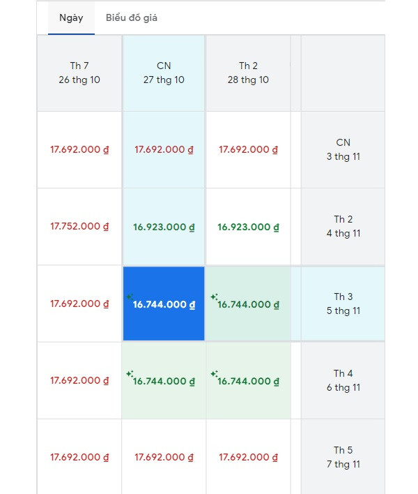 Google Flights