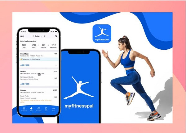 MyFitnessPal