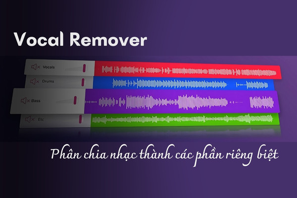 Phân chia nhạc thành các phần riêng biệt Phân chia nhạc thành các phần riêng biệt