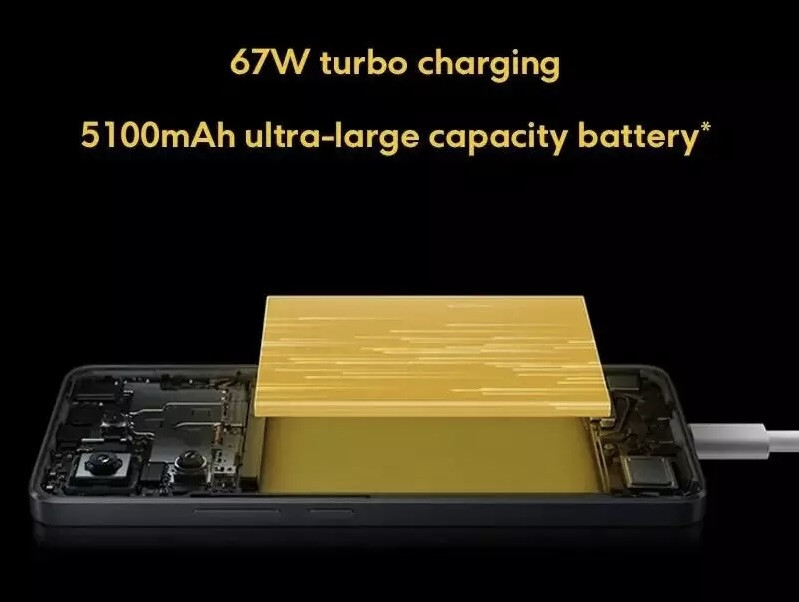 Thời điểm nào thích hợp để thay chân sạc Xiaomi POCO X6 Pro