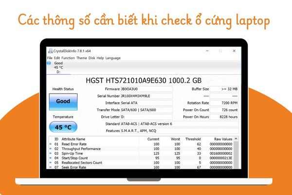 Các thông số cần biết khi check ổ cứng laptop
