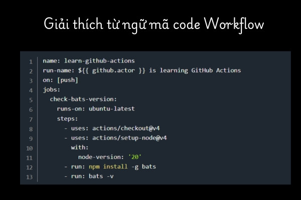 Giải thích từ ngữ mã code Workflow Giải thích từ ngữ mã code Workflow