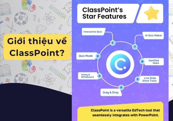 Giới thiệu về ClassPoint? Giới thiệu về ClassPoint?