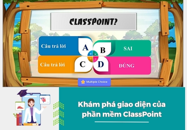 Khám phá giao diện của phần mềm ClassPoint Khám phá giao diện của phần mềm ClassPoint