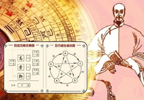 Nguồn gốc cách xem phong thủy số điện thoại 4 số cuối