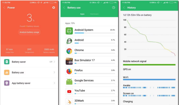 Pin Xiaomi Redmi 5 hư hỏng Pin Xiaomi Redmi 5 hư hỏng