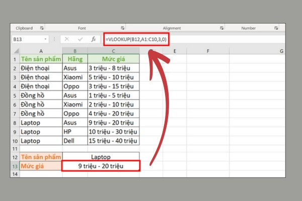 Sử dụng hàm VLOOKUP để tra cứu các dữ liệu Sử dụng hàm VLOOKUP để tra cứu các dữ liệu