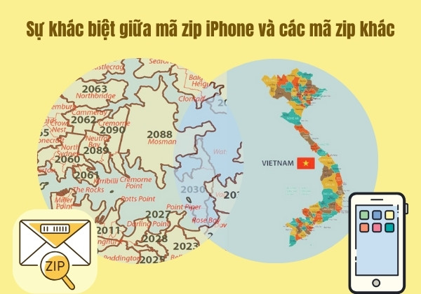 Sự khác biệt giữa mã zip iPhone và các mã zip khác là gì? Sự khác biệt giữa mã zip iPhone và các mã zip khác là gì?