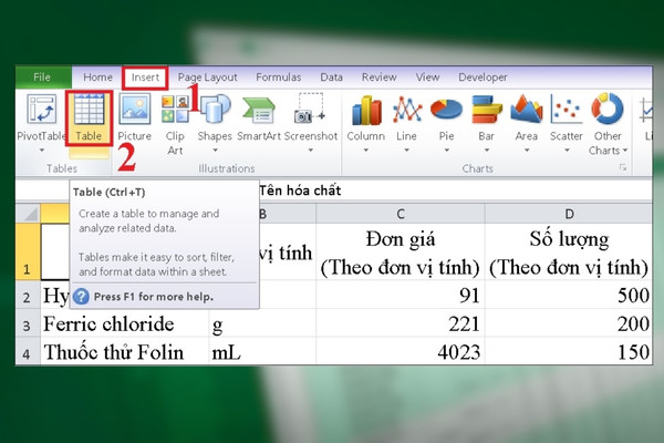 Tạo bảng trong Excel cơ bản bằng tính năng Insert Table bước 1