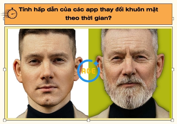 Tính hấp dẫn của các app thay đổi khuôn mặt theo thời gian