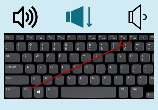 Tổ hợp phím tăng giảm âm lượng trên PC, laptop Window với Fn Tổ hợp phím tăng giảm âm lượng trên PC, laptop Window với Fn
